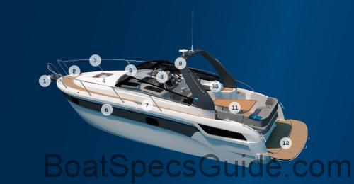 Bavaria S30 Open fiche technique et avis